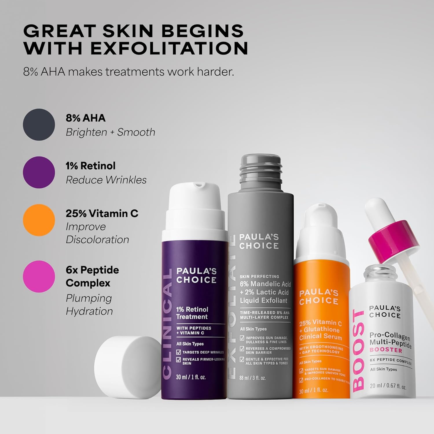 Paula's Choice Skin Perfecting 6% Mandelic Acid + 2% Lactic Acid Liquid Exfoliant