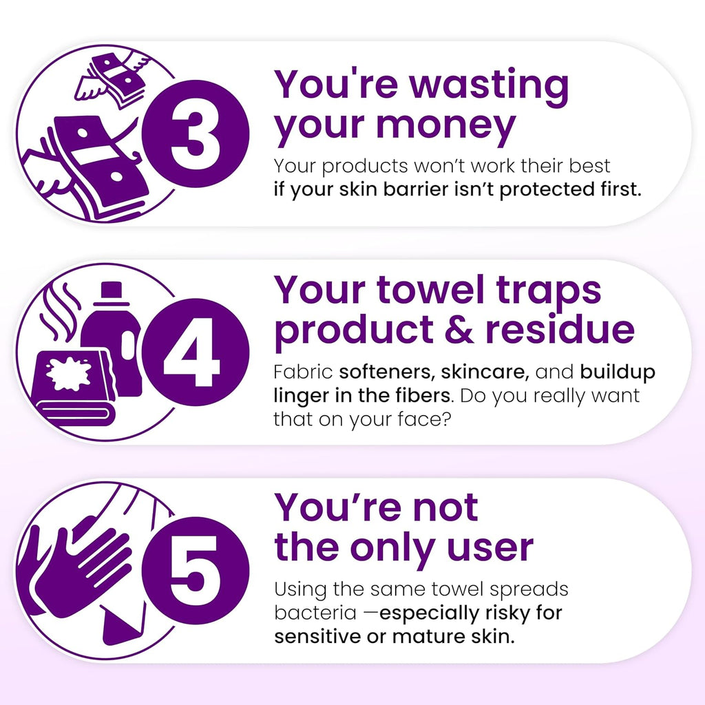 CLEAN SKIN CLUB Healthy Aging Clean Towels® XL