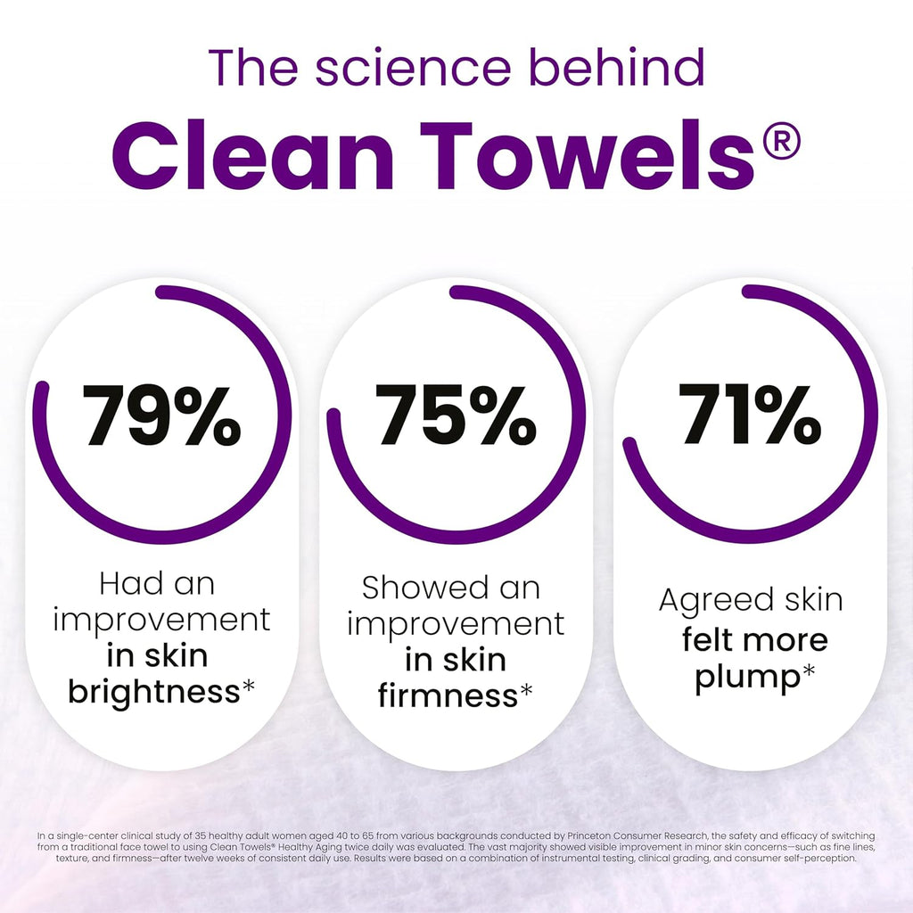 CLEAN SKIN CLUB Healthy Aging Clean Towels® XL