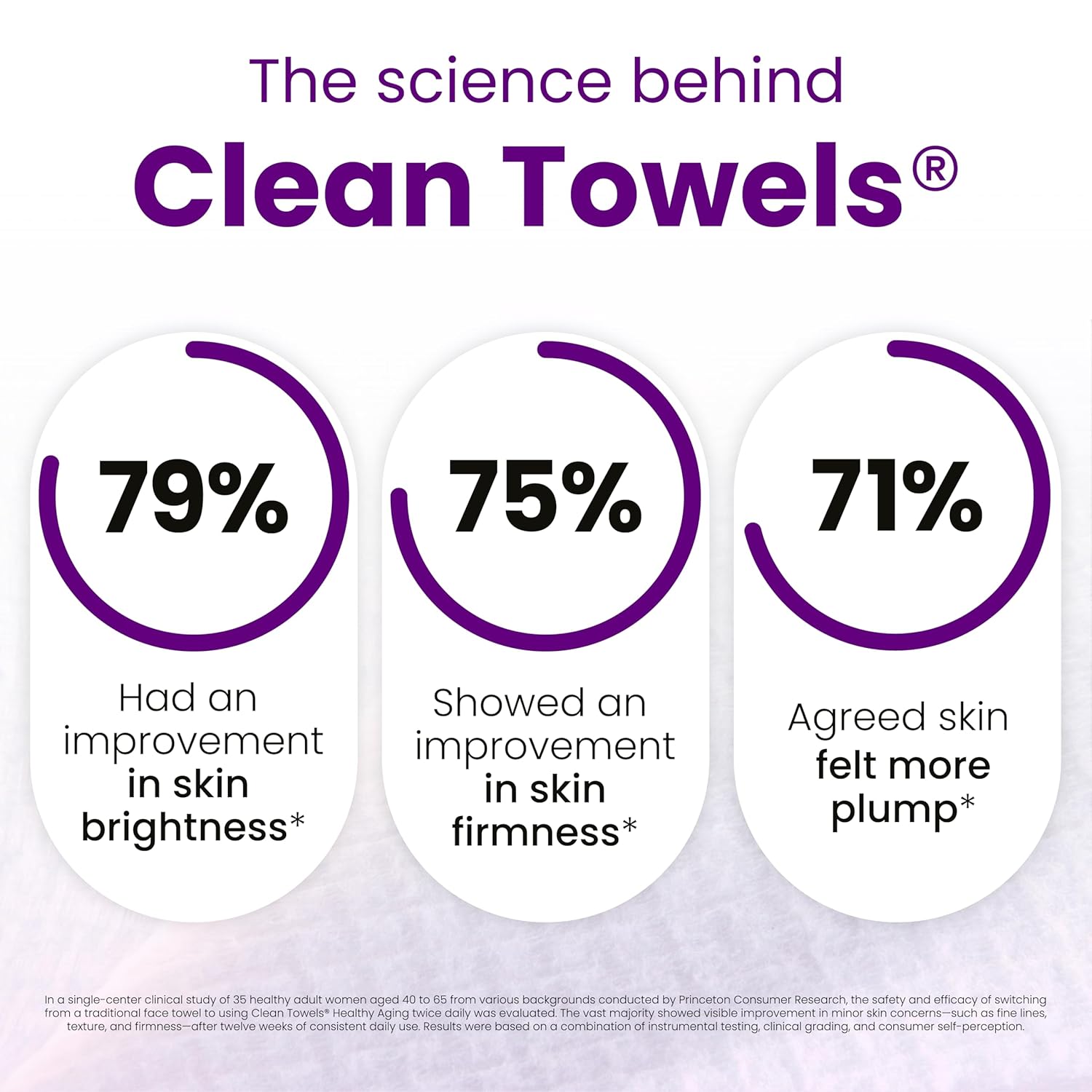 CLEAN SKIN CLUB Healthy Aging Clean Towels® XL